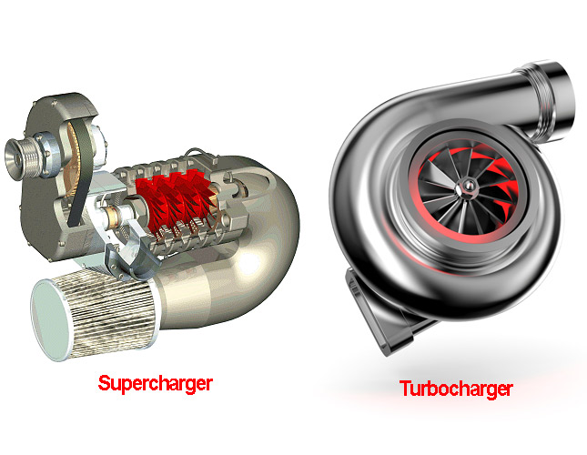 Why Superchargers Are Better Than Turbochargers For Motorcycles